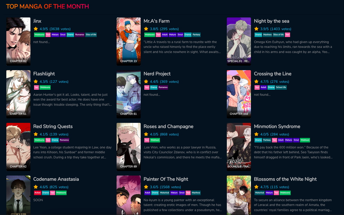 Manga Buddy Features